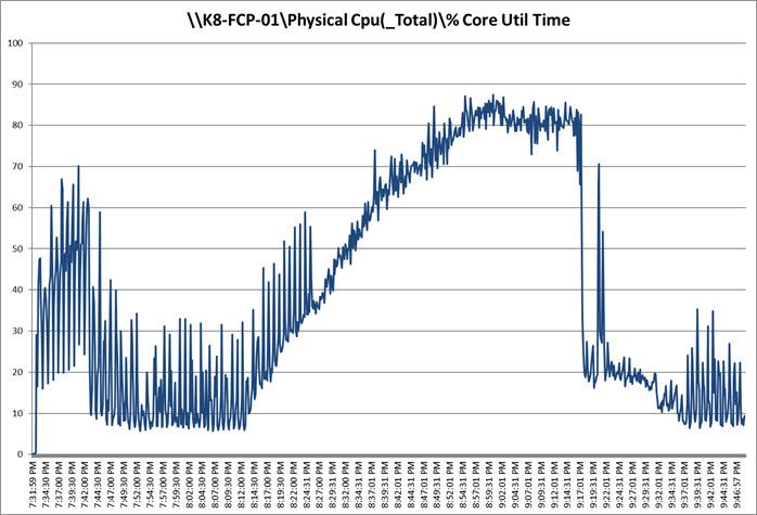 Related image, diagram or screenshot