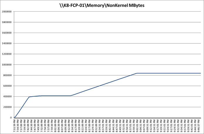 Related image, diagram or screenshot