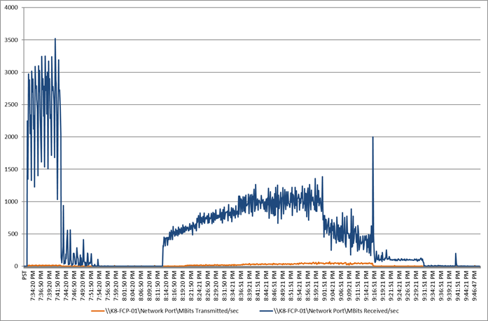 Related image, diagram or screenshot