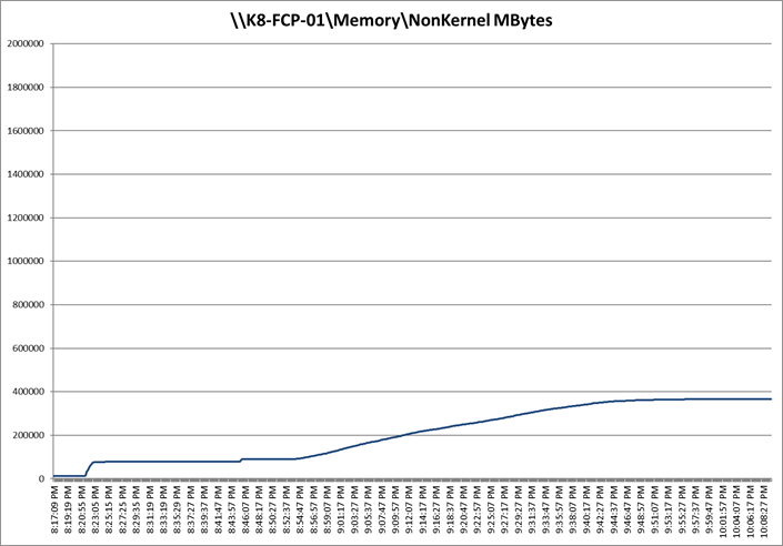 Related image, diagram or screenshot
