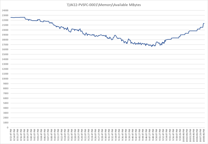Related image, diagram or screenshot