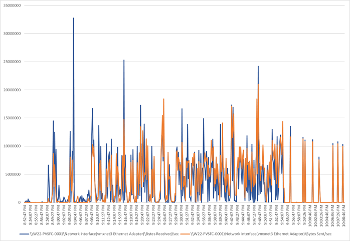 Related image, diagram or screenshot