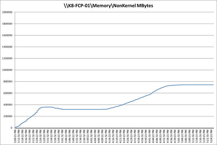 Related image, diagram or screenshot