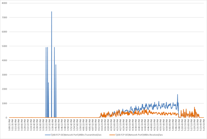 Related image, diagram or screenshot
