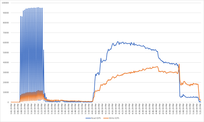 Related image, diagram or screenshot