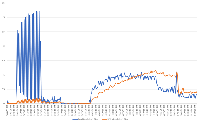 Related image, diagram or screenshot