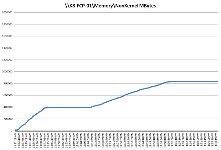 Related image, diagram or screenshot