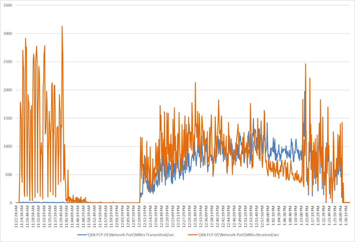 Related image, diagram or screenshot