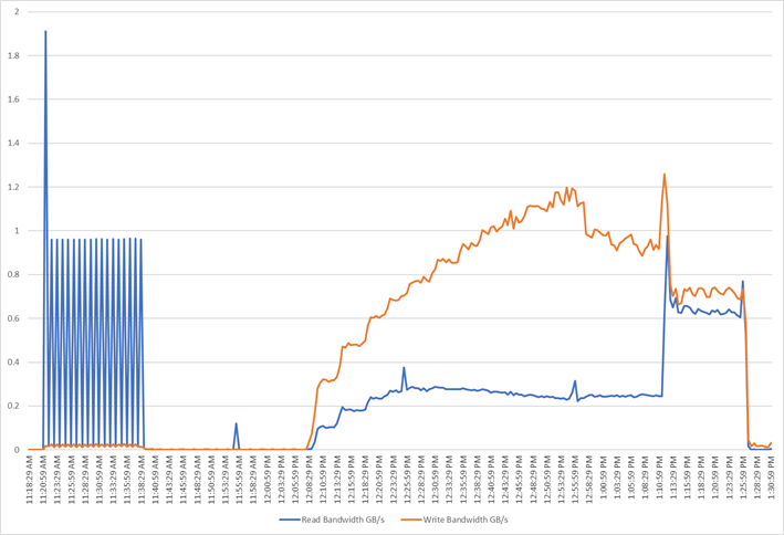 Related image, diagram or screenshot