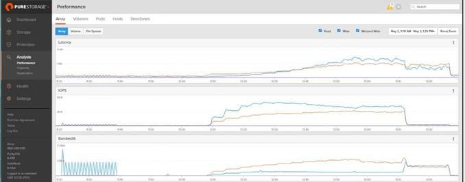 A screenshot of a computerDescription automatically generated