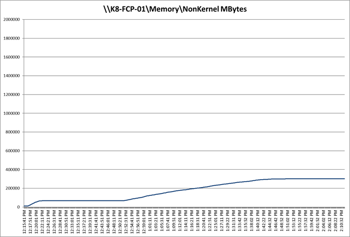 Related image, diagram or screenshot