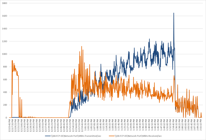 Related image, diagram or screenshot