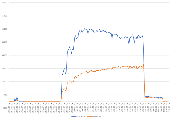 Related image, diagram or screenshot