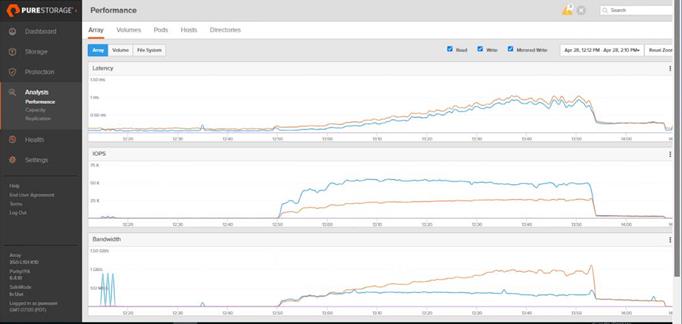 A screenshot of a computerDescription automatically generated