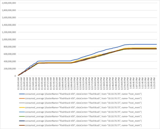 Related image, diagram or screenshot
