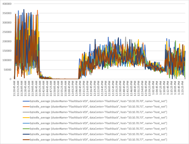 Related image, diagram or screenshot