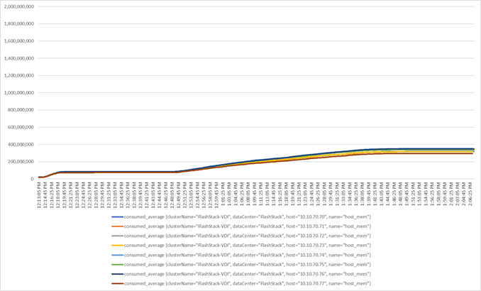 Related image, diagram or screenshot