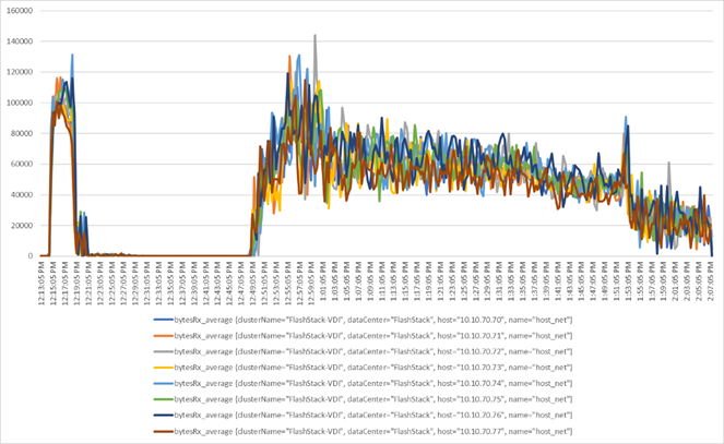 Related image, diagram or screenshot