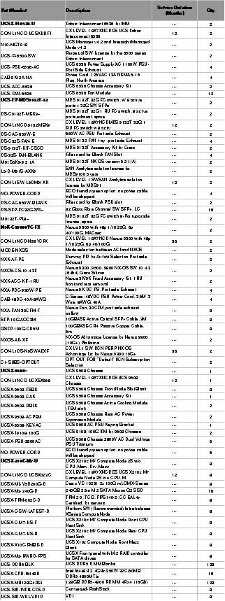 Related image, diagram or screenshot