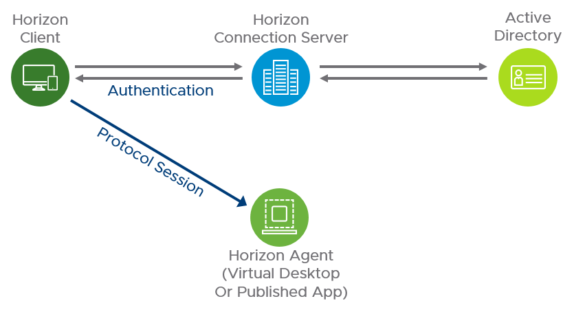 DiagramDescription automatically generated