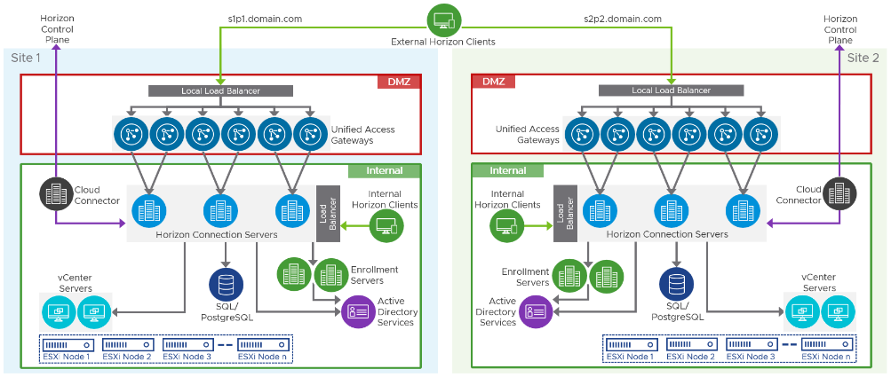 Graphical user interface, applicationDescription automatically generated