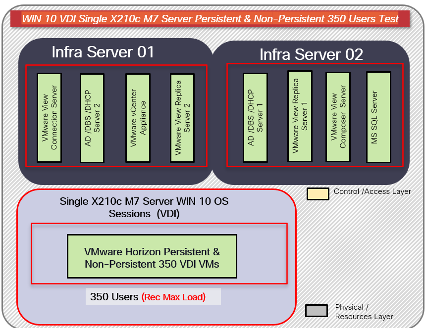 Graphical user interface, applicationDescription automatically generated