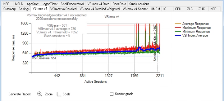 Related image, diagram or screenshot