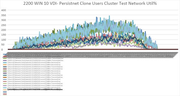 A graph with blue linesDescription automatically generated