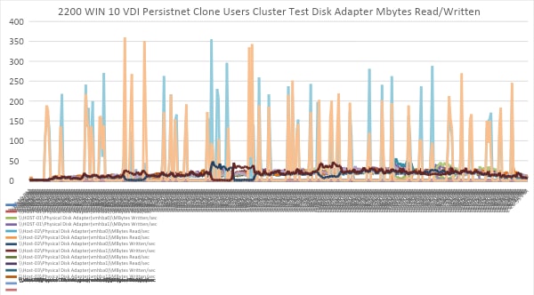 Related image, diagram or screenshot