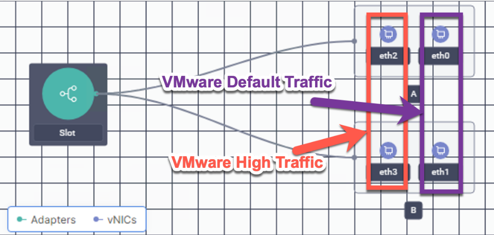 A graph of a graph showing the value of a stock marketDescription automatically generated with medium confidence