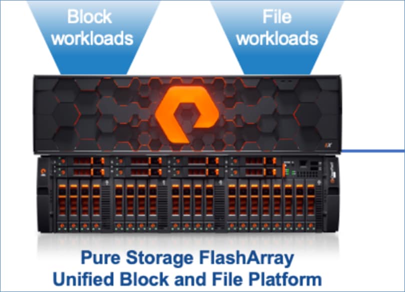 A black and orange computer serverDescription automatically generated