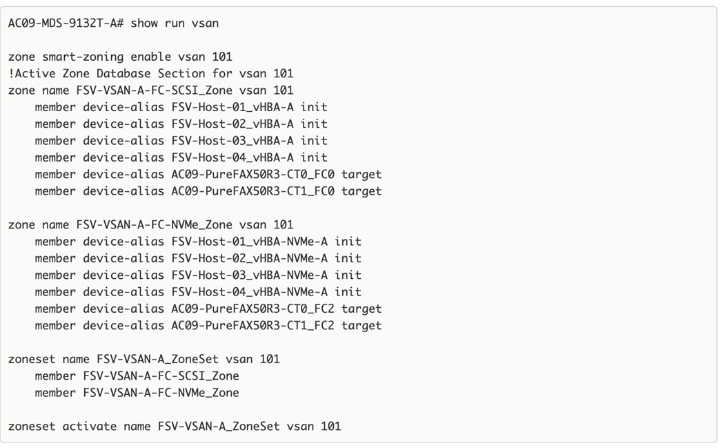 Related image, diagram or screenshot