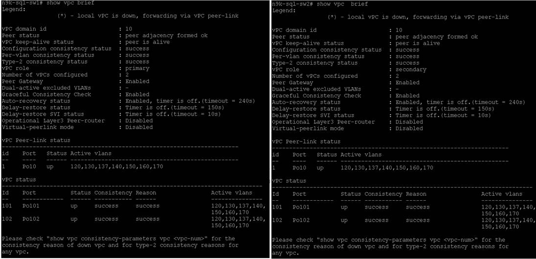 Related image, diagram or screenshot