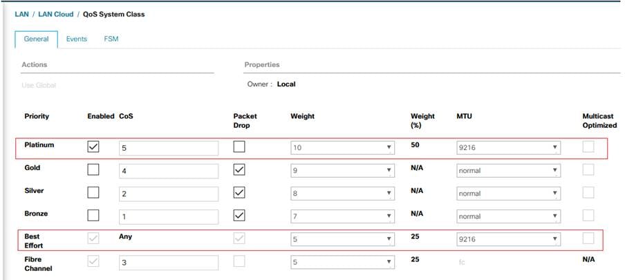 Related image, diagram or screenshot