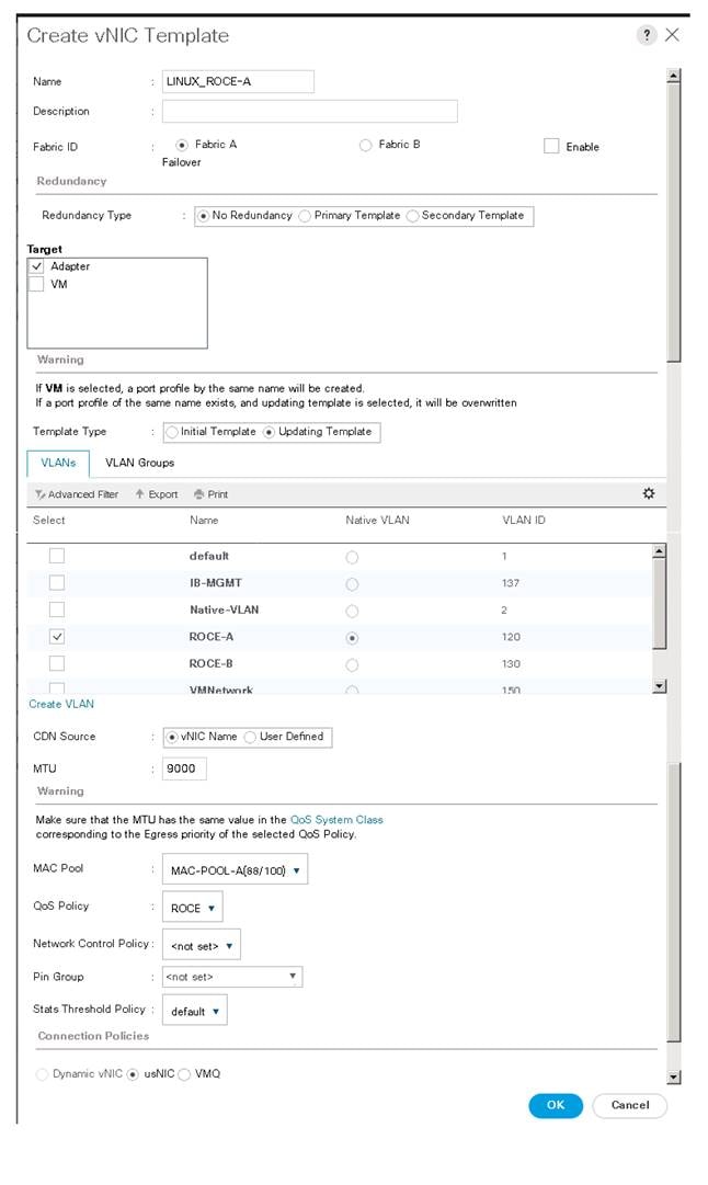 Machine generated alternative text:Create vNlC TemplateNameDescriptionFabric IDRedundancyRedundancy TypeAdapterWarningLINUX ROCE-AFabric AFabric BEnableoNo RedundancyPrimary TemplateSecondary TemplateIf VM is selected, a port profie by the same name will be createdIf a port profie of the same name exists, and updating template is selected, it will be overwrittenTemplate TypeVLANsInitial TemplateUpdating TemplateVLAN GroupsAdvarca:i FitterCreate VLANCON sourceMTUWarningNamedefaultIB-MGMTNative -VLANROCE-AROCE-BvNIC NameUser DefinedgoooNative VLANc,oc,c,VLAN IDMake sure that the MTU has the same value in theQoS System Classcorresponding to the Egress priority of the selected QoS PolicbQMAC PoolQoS PolicyNetwork Control PolicyPin GroupStats Threshold PolicyConnection PoliciesMAC-POOL-A&M 100)ROCE<not set >defaultC) usNICO VMQDgnamic vNICCancel
