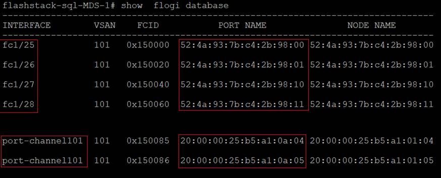 Related image, diagram or screenshot