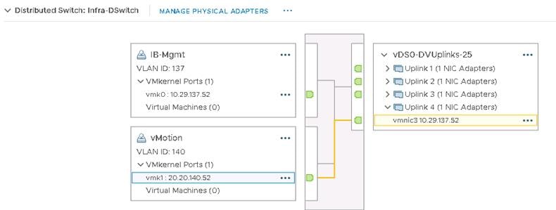 Related image, diagram or screenshot