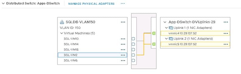 Related image, diagram or screenshot