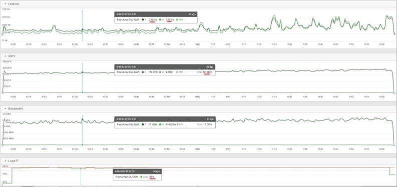 Related image, diagram or screenshot