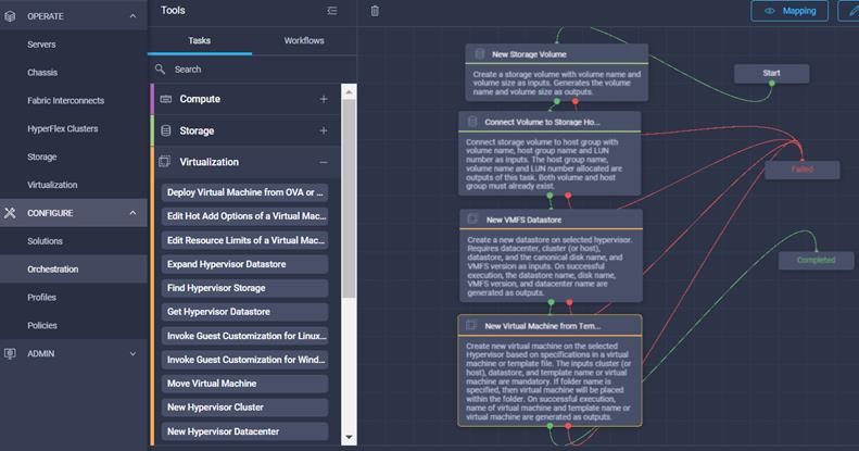 Related image, diagram or screenshot