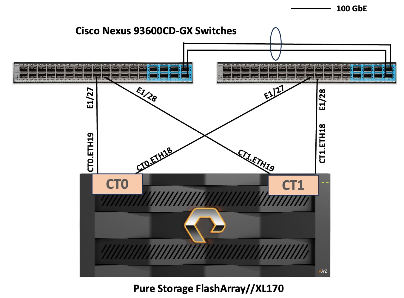 Related image, diagram or screenshot