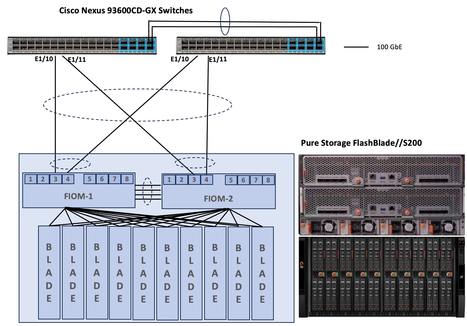 A diagram of a computer hardwareAI-generated content may be incorrect.