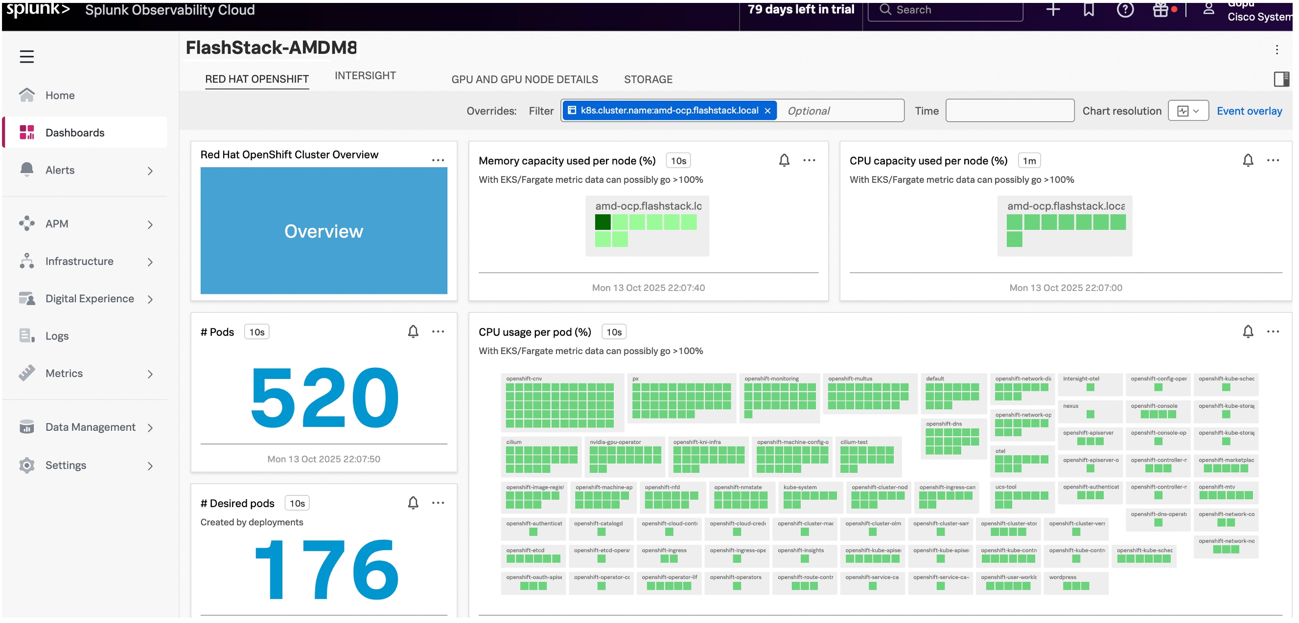 Related image, diagram or screenshot