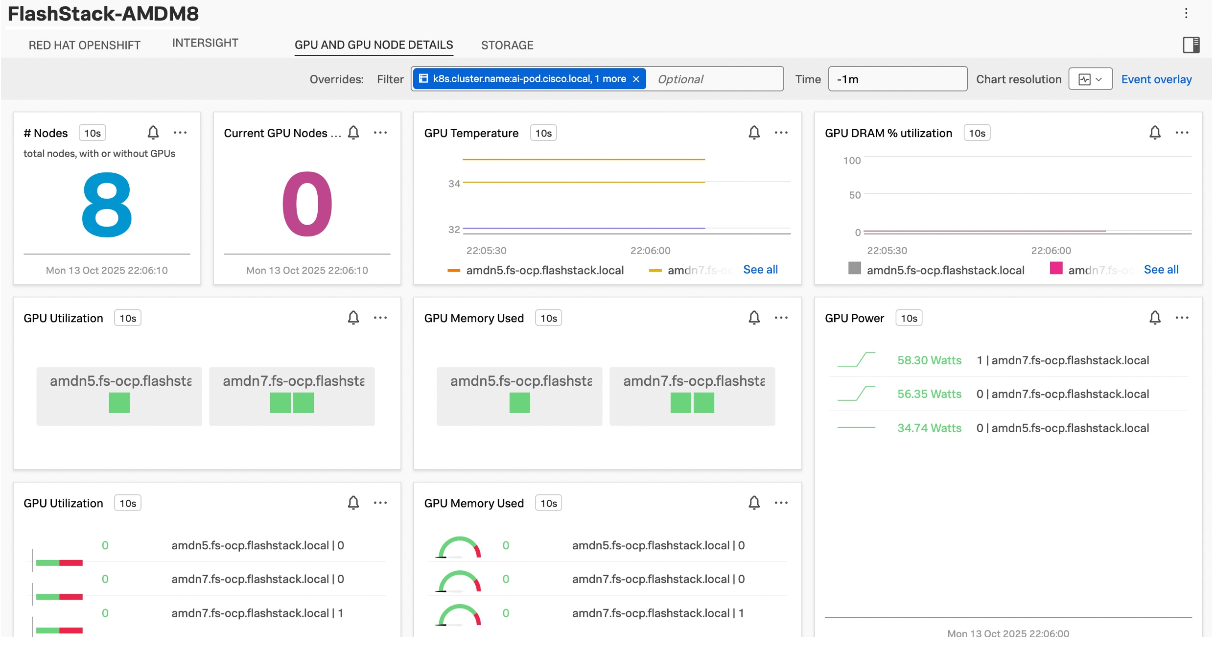 Related image, diagram or screenshot