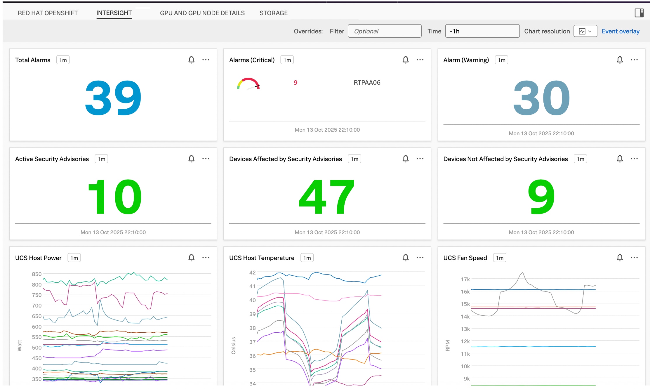 Related image, diagram or screenshot