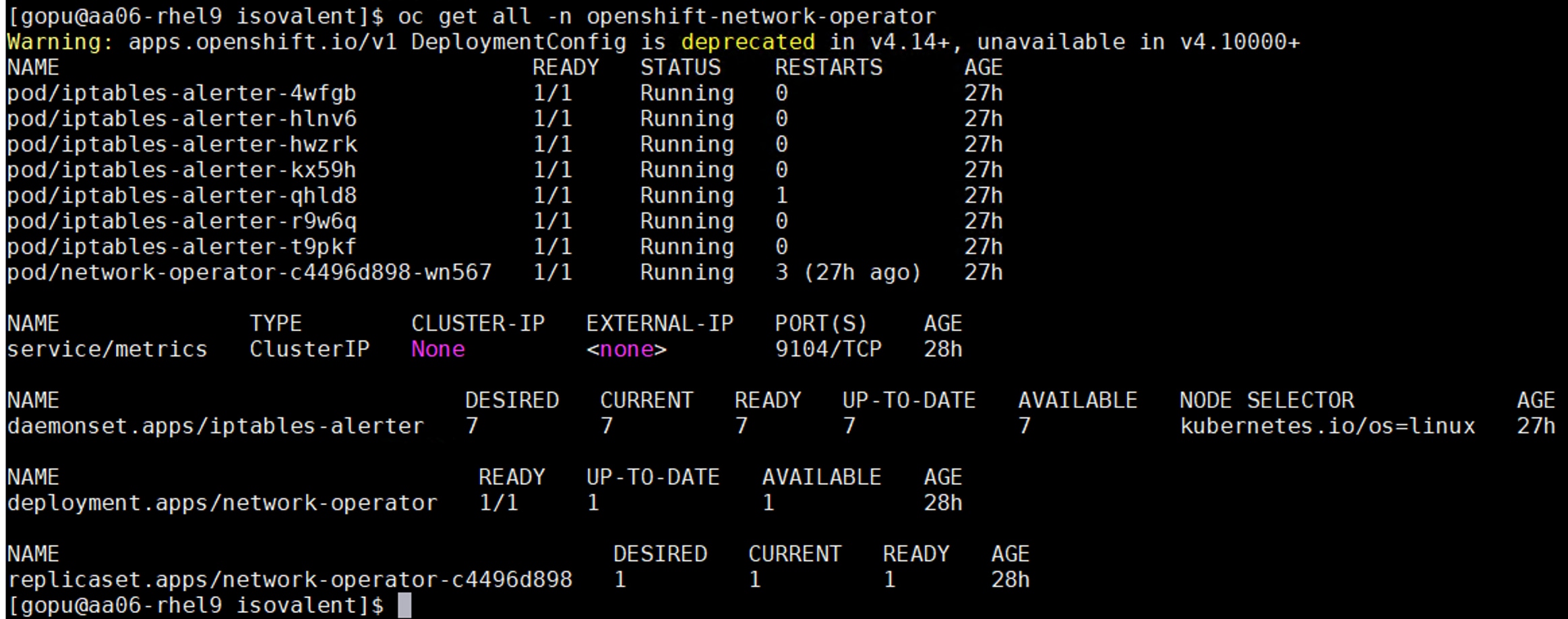 [ gopu@aa06- rhel9 isovalent]$ oc get all -n openshift-network-operatorWarning: apps . openshift. io/v1 DeploymentConfig is deprecated in v4.14+, unavailable in v4. 10000+NAMEREADYSTATUSRESTARTSAGEpod/iptables-alerter-4wfgb1/1Running027hpod/iptables-alerter-hlnv61/1Running027hpod/iptables -alerter-hwzrk1/1Running27hpod/iptables -alerter- kx59h1/1Running27hpod/iptables -alerter-qhld81/1Running127hpod/iptables-alerter-r9w6q1/1Running27hpod/iptables -alerter-t9pkf1/1Running027hpod/network-operator-c4496d898-wn5671/1Running3 (27h ago)27hNAMETYPECLUSTER - IPEXTERNAL - IPPORT ( S)AGEservice/metricsClusterIPNone<none>9104/TCP28hNAMEDESIREDCURRENTREADYUP - TO-DATEAVAILABLENODE SELECTORAGEdaemonset . apps/iptables - alerter77777kubernetes . io/os=linux27hNAMEREADYUP - TO-DATEAVAILABLEAGEdeployment . apps/network-operator1/11128hNAMEDESIREDCURRENTREADYAGEreplicaset . apps/network-operator-c4496d89811128h[ gopu@aa06 - rhel9 isovalent ]$