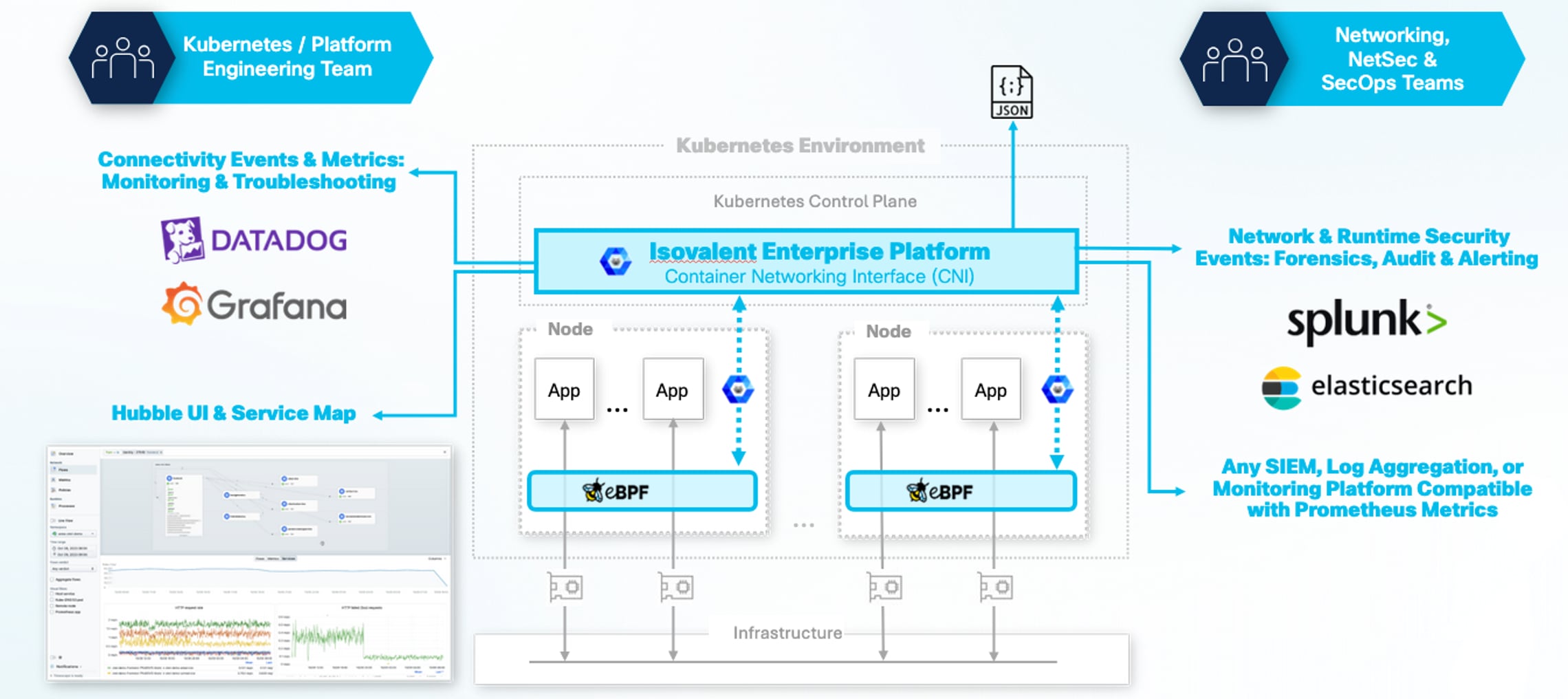 Related image, diagram or screenshot