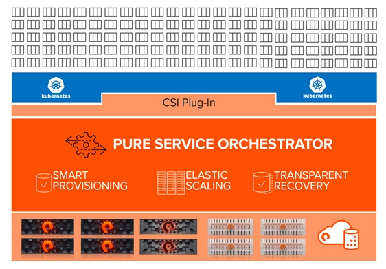 Related image, diagram or screenshot