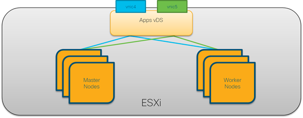 Related image, diagram or screenshot