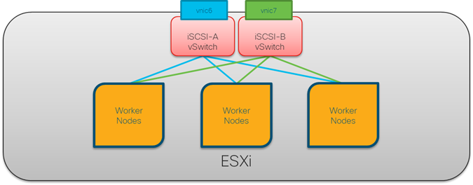 Related image, diagram or screenshot